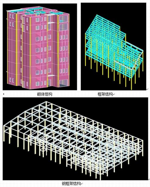 厂房加固改造